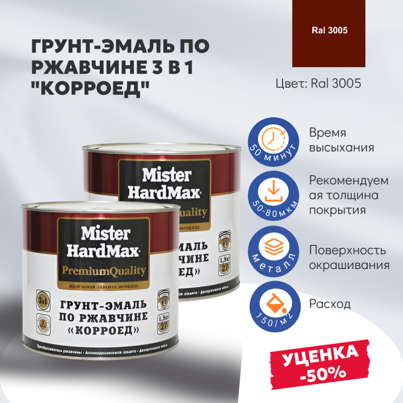 Грунт-эмаль по ржавчине "Корроед" 3 в 1 